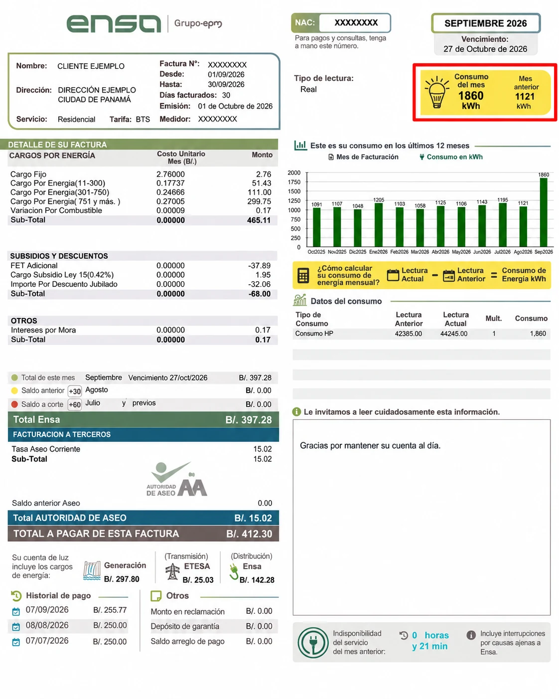Factura de ENSA con el recuadro rojo sobre el consumo del mes en kWh